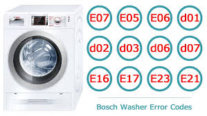 The bosch dishwasher diagnostic mode is an extremely helpful tool when it comes to identifying problems with your appliance and should be utilized whenever needed. Bosch Washer Error Codes Washer And Dishwasher Error Codes And Troubleshooting