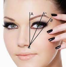Forma de cejas segun el rostro. Como Depilarte Las Cejas Segun Tu Forma De Rostro Elba Quintero