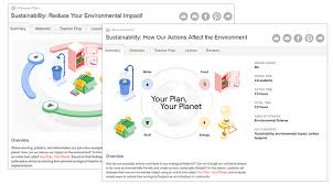 2nd grade math enrichment projects! Make Environmental Sustainability Actionable For Students With These Lessons Science Buddies Blog