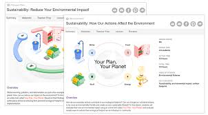 Math worksheets for 2nd grade: Make Environmental Sustainability Actionable For Students With These Lessons Science Buddies Blog