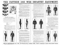 Image result for Flat White 1908 Military