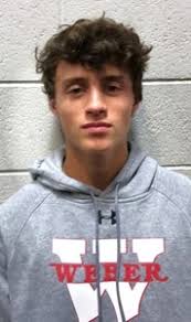 Weber Football Roster