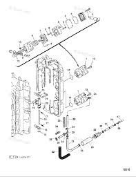 Mercury Outboard Serial Number Lookup Mercury Outboard