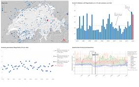 Animierte grafik zum atommeiler fukushima i (grafik januar, sondern bei einem nachbeben verschüttet worden. Erdbeben In Der Schweiz Im Jahr 2020 Presseportal Schweiz Ch