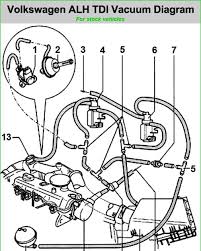 I would like to provide a link to the threads where the swaps have been performed or discussed at. Vw Tdi Engine Diagram Vacuum Ahl Wiring Diagram Right World Right World Progettosilver It