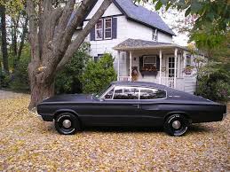 Take your squash game to a new level. Flat Black Shine Runner Mopar Dodge Charger Classic Cars
