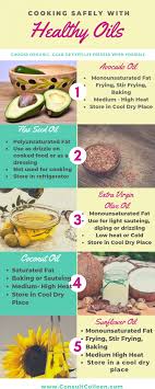 Cooking With Healthy Oils Consult Colleen Blog