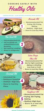 cooking with healthy oils consult colleen blog