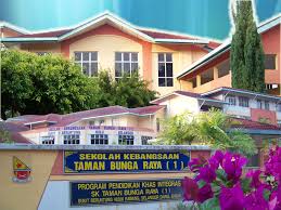 Laman Utama