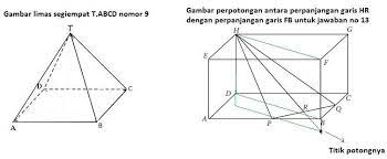 Kunci jawaban lks matematika kelas 6 semester 1 kurikulum 2013 halaman 31. Kunci Jawaban Matematika Kls 7 Semester 2 Ayo Kita Berlatih 7 1 Brainly Co Id