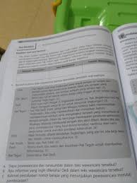 Agus mulyono, m.si, dekan akademik i. Tolong Jawab No 1 Amp 2 Soal No 1 Pak Anton Adalah Seorang Wartawan Dari Surat Kabar Yang Brainly Co Id