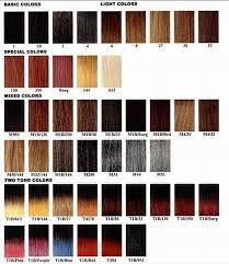 Yaki Hair Color Chart Lace Wigs Hair Color For Black