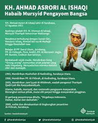 Kh asrori al ishaqi wafat. Harakah Id Ø¹Ù„Ù‰ ØªÙˆÙŠØªØ± Kh Ahmad Asrori Al Ishaqi Habaib Mursyid Pengayom Bangsa Https T Co Wwdltbslfw Habib Mursyid Harakahislamiyah Harkis Yukngaji Https T Co 8y5jzuhpdt