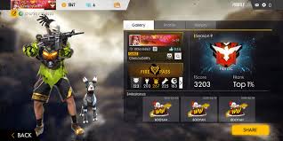 Alok is a character in garena free fire. Best Names For Free Fire Cool Character Names Clan Names Pet Names And More