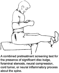 Pin On Orthopedic Tests