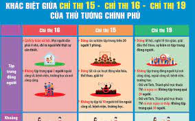 Get these youtube videos in your inbox. Tp Hcm Gian Cach Xa Há»™i Theo Chá»‰ Thá»‹ 15 NhÆ° Tháº¿ Nao Bao NgÆ°á»i Lao Ä'á»™ng