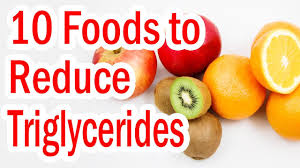 Veracious Diet Chart To Reduce Triglycerides 2019
