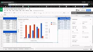 Two Axis Chart New Google Sheets Chart Editor