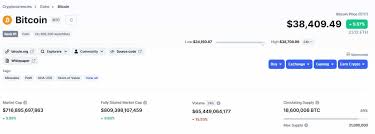 Including possible dilution in capitalization. Memahami Fully Diluted Market Cap Dari Token Crypto Blockchain Dan Crypto Indonesia