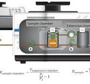 Density: Helium Pycnometry | Materials Research Institute