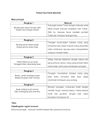Start studying nota pantun dua kerat. Contoh Pantun Dua Kerat Windows 10 Typo Cute766
