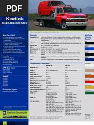 Image result for Indigo Blue 2004 Topkick