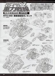 rtx 440 ground assault type guntank 748 1024 mech suit gundam mobile suit
