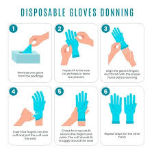 Download Disposable Gloves Donning Infographic For Free Disposable Gloves Infographic Disposable