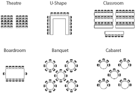 Table Layout For Conferences Event Planning How To Plan U Shape