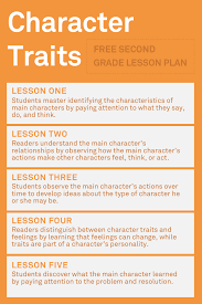 Second Grade Character Traits Lesson The Ability To Identify And Interpret Characters Is One Of The Success Academy Character Trait Lessons Literacy Lessons
