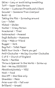 British Slang British Slang Words British Phrases Slang Words