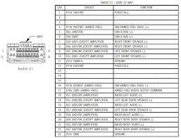 Related post to kenwood 16 pin wiring harness diagram. 12 Panasonic Car Stereo Wiring Harness Diagram Car Diagram Wiringg Net Kenwood Car Sony Car Stereo Car Stereo
