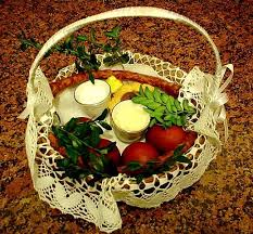 Pysanki are russian easter eggs that are raw (for deeper colors), and are drawn on with a stylus containing hot wax to get a design. What To Put In A Traditional Polish Easter Basket Polish Language Blog