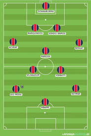 15 16 his first season in france, however, ended poorly and lugano made just 12 appearances, mostly being cut out of the side due to injury and poor form. La Posible Alineacion Del Psg Con Messi