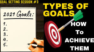 They help you achieve your performance goals which, in turn, help you achieve your outcome goal. How To Achieve Goals Types Of Goals A Complete Guide To Goal Setting Soft Skills Series Youtube
