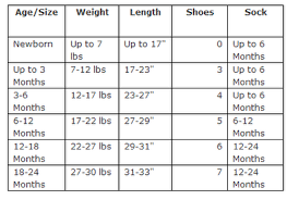 Charming Charlie Clothing Size Chart Ideas Of Kut From