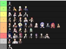 My Three Houses Ng Maddening Tier List Including Cindered Shadows Dlc Detailed Explaination In Comments Fireemblemthreehouses