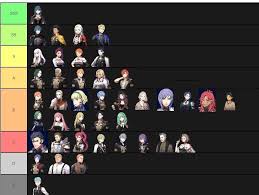 List of classes in fire emblem: My Three Houses Ng Maddening Tier List Including Cindered Shadows Dlc Detailed Explaination In Comments Fireemblemthreehouses