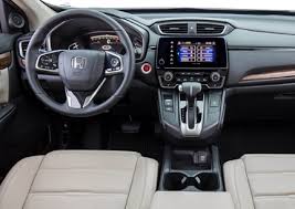 2020 Honda Cr V Price Release Date Redesign Specs In 2020 Honda Crv Interior Honda Cr Honda