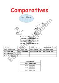 The positive degree (no comparison), the comparative the positive degree. Junior A Comparative Degree Grammar Theory Esl Worksheet By Dstavridou