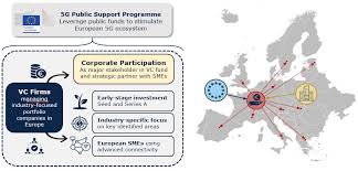 1.5 the effects on contract law of membership of the eu. Eib Org
