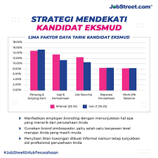 We did not find results for: Handoko Uriyanto General Affair Staf Pt Cheil Jedang Indonesia Linkedin