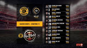 • the carling black label cup was recently launched. Carling Black Label On Twitter Is Khathi S Yachaya This Is How The Votes Are Looking For The Kaizerchiefs Squad At The Carlingcup Nimnandi Or Niyakhala Don T Wait Until The Final Whistle Blows