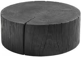 We are in 37 countries, for now! Eco Riva 1920 Coffee Table Milia Shop