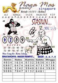 Naga Mas Syairtogel Sydney 06 Oktober 2019 Pelajaran Seni Singapura Binatang