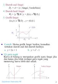 Check spelling or type a new query. Bab 6 Fungsi Dan Model 6 1 Fungsi Ppt Download