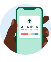 Will Authorized User Status Help You Build Credit Nerdwallet