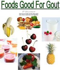 How To Control Gout Through Diet Indian Weight Loss Blog