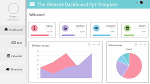 Highlight important metrics and have your data stand out in any slideshow with this accessible gauge and chart dashboard template for powerpoint. Editable Powerpoint Dashboard Templates Designs
