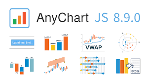 New Javascript Chart Features In Anychart 8 9 0 In 2020 Data Visualization Data Visualization Examples Javascript